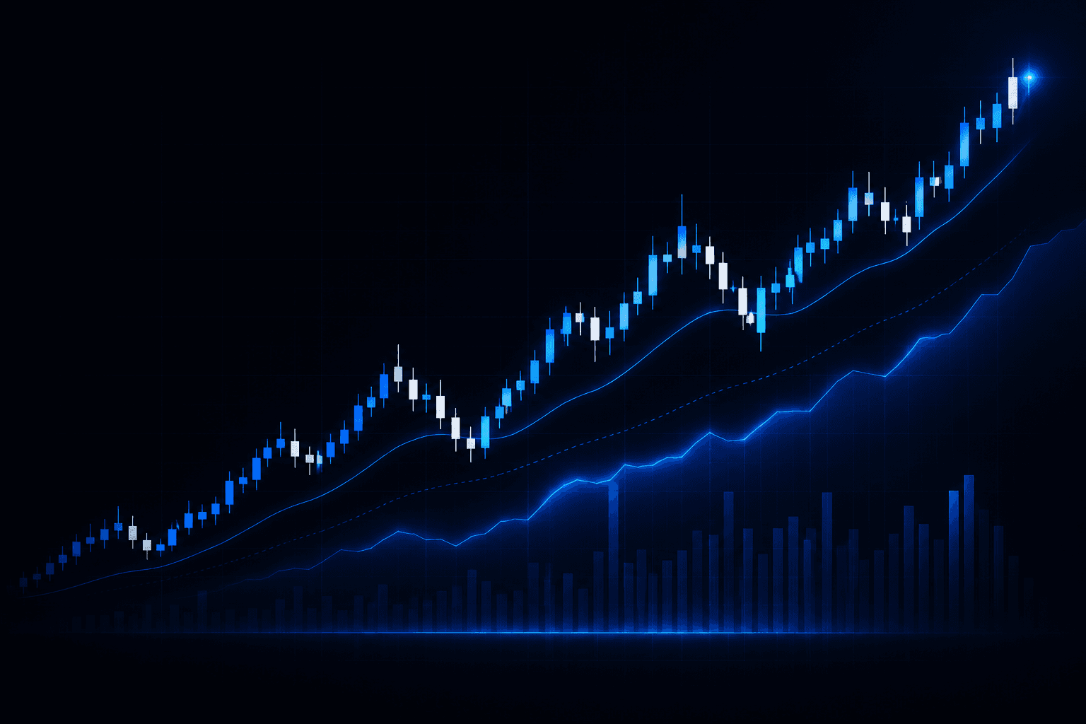 Funded Roll trader